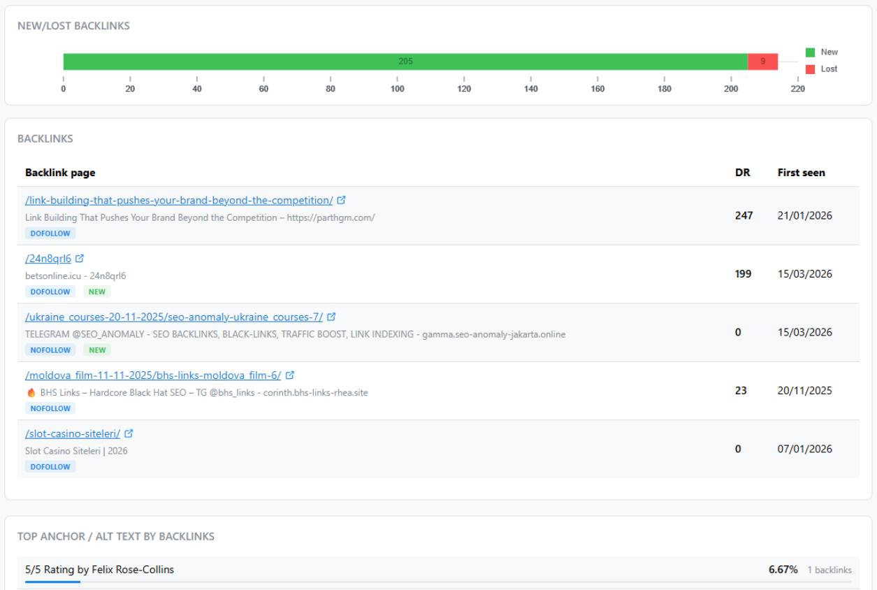 Local and device checks