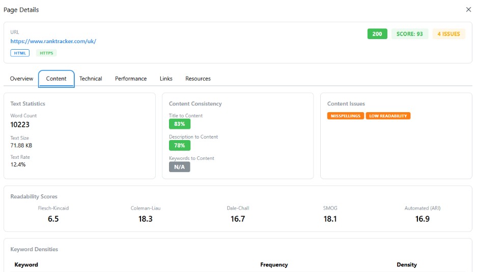 Practical next steps