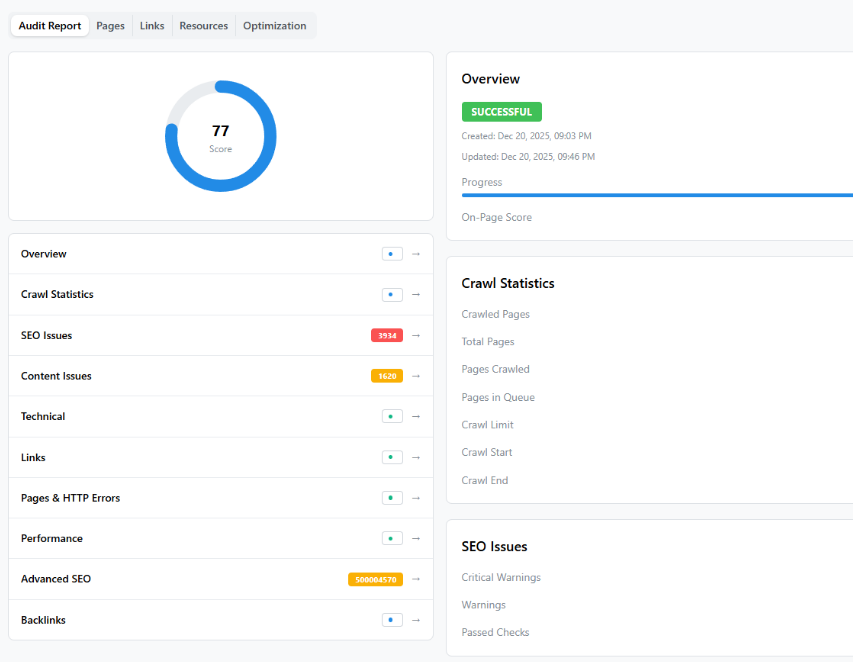 Page-level ranking view